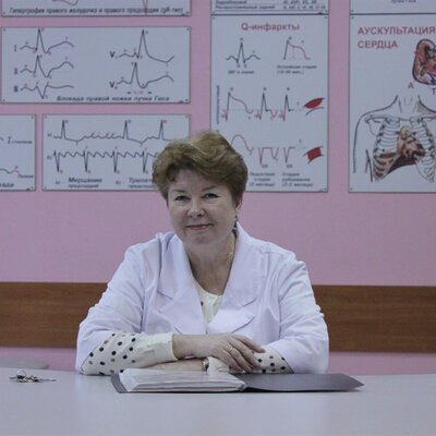 Павлова Алла Ивановна