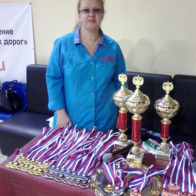 Волкова Ирина Алексеевна