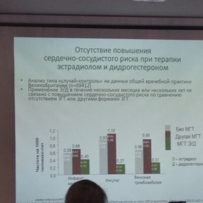 Кузьмина Мария Андреевна