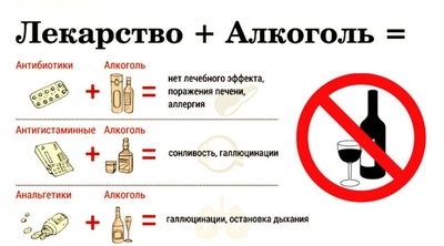 Кмс по алкоголю картинки
