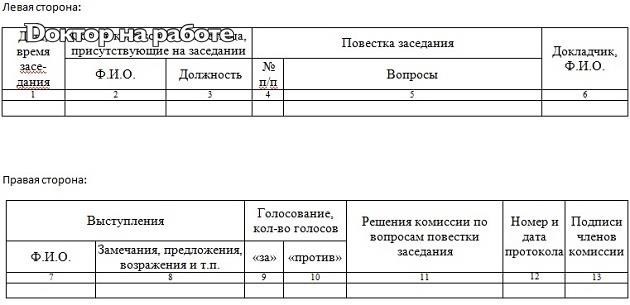 Журнал планерок образец